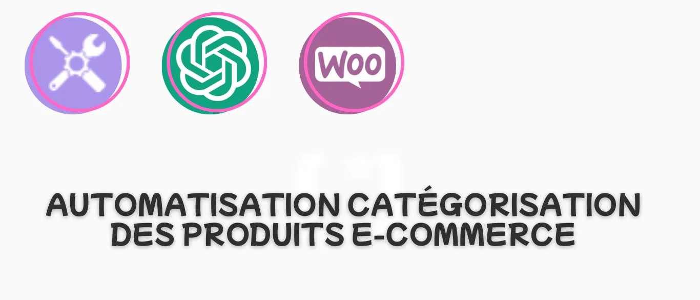 Automatisation de la catégorisation des produits WooCommerce avec ChatGPT
