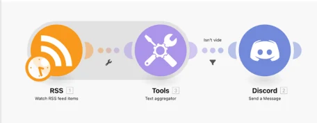 Scénario Make : un flux RSS YouTube annonce chaque nouvelle vidéo dans Discord